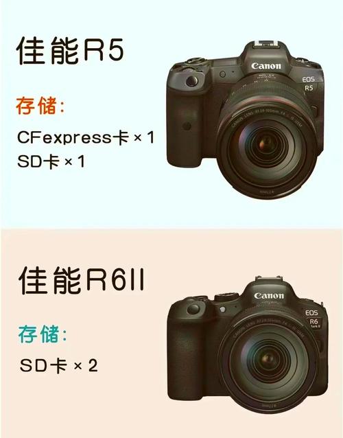 佳能r5比r6贵1万值吗，佳能r5比r6好在哪？-第7张图片-优品飞百科