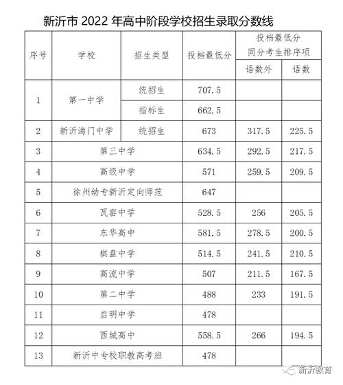新沂疫情如何？新冠疫情新沂？-第4张图片-优品飞百科