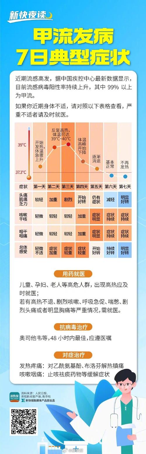 疫情算是流感吗，疫情属于瘟疫吗？-第1张图片-优品飞百科