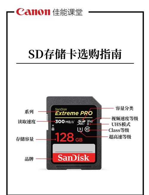 microsd和sd卡哪个好，microsd是sd卡吗