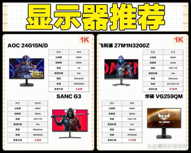 27寸显示器尺寸多大？27寸显示器大概有多大？-第3张图片-优品飞百科