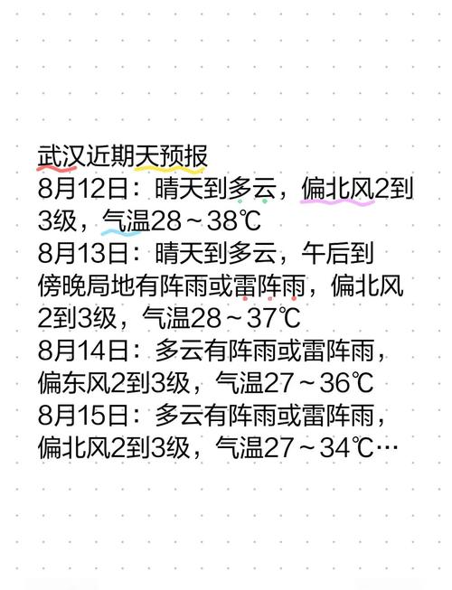 湖北武汉天气预报？湖北武汉天气预报最新？-第2张图片-优品飞百科