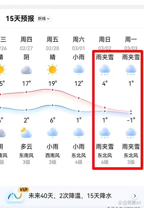 湖北武汉天气预报？湖北武汉天气预报最新？-第4张图片-优品飞百科