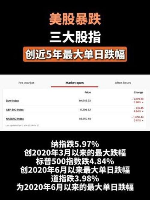 疫情下特斯拉股价？特斯拉股票疫情之前股价多少？-第2张图片-优品飞百科