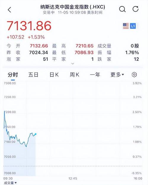 疫情下特斯拉股价？特斯拉股票疫情之前股价多少？-第5张图片-优品飞百科