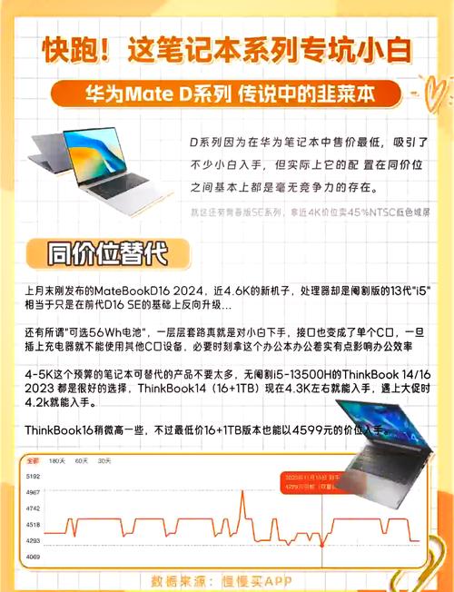 华为d16笔记本性能怎么样？华为笔记本 d16？-第6张图片-优品飞百科