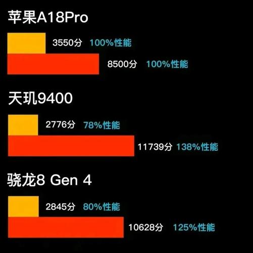 酷睿i74710hq处理器怎么样，i74710hq相当于i5几代-第4张图片-优品飞百科
