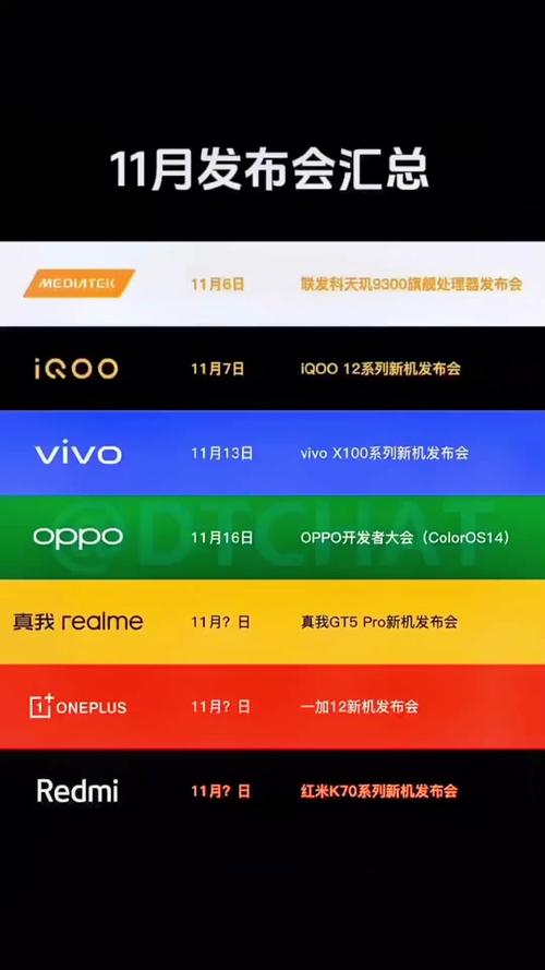 iphone11什么时候上市时间？iphone11是什么时候上市的?？-第3张图片-优品飞百科