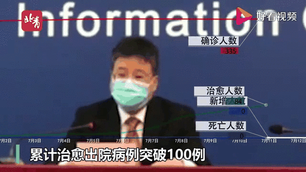 北京开始疫情，北京疫情又开始了？-第5张图片-优品飞百科