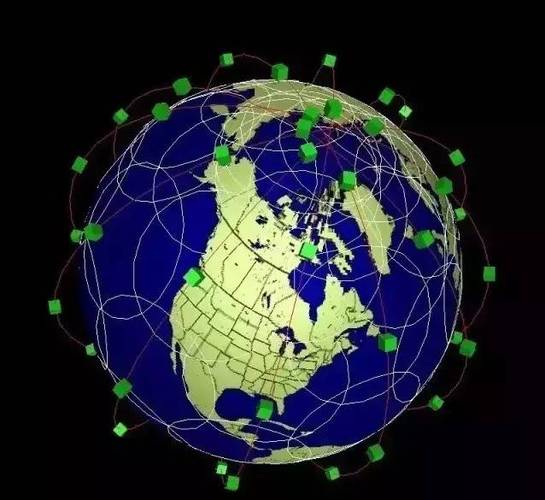 摩托罗拉的铱星计划如何评价？摩托罗拉的“铱星计划”商业模式符合数字性检验吗？-第2张图片-优品飞百科