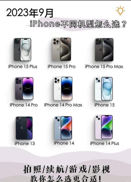 最便宜的苹果？最便宜的苹果平板多少钱？-第1张图片-优品飞百科