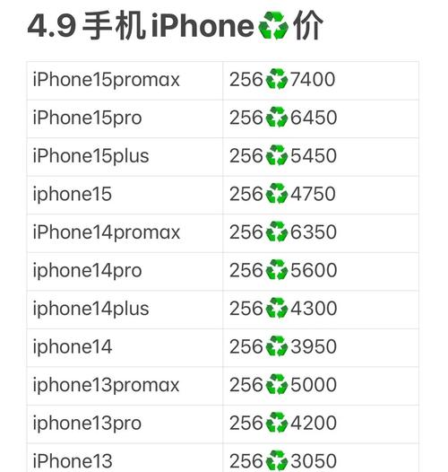 最便宜的苹果？最便宜的苹果平板多少钱？-第7张图片-优品飞百科