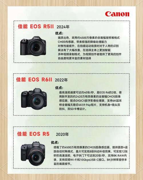 佳能1180原价？佳能ip1180费用？-第2张图片-优品飞百科