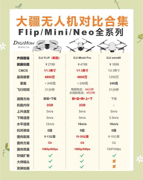 小蚁微单值得买吗，小蚁微单官方网站？-第1张图片-优品飞百科