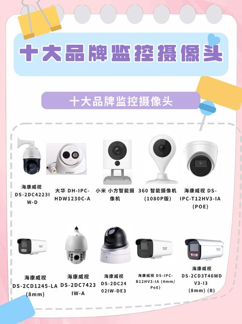 家用无线摄像头推荐，家庭用无线摄像头-第7张图片-优品飞百科