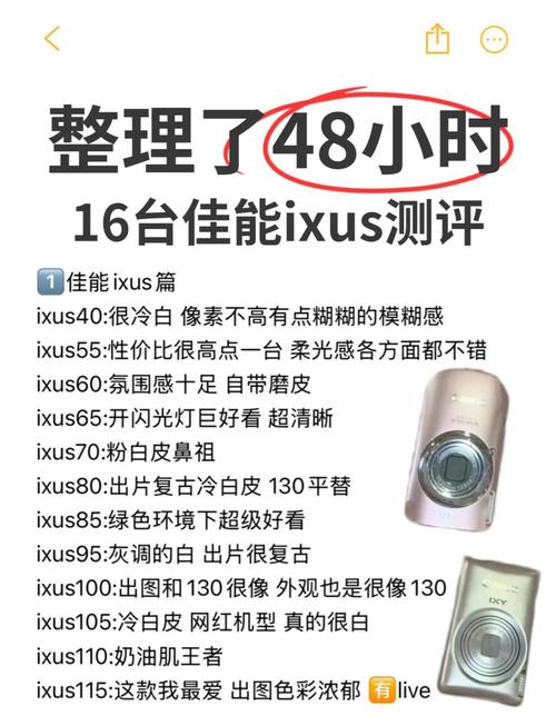 佳能iuxs240hs？佳能售后电话24小时人工服务电话？-第1张图片-优品飞百科
