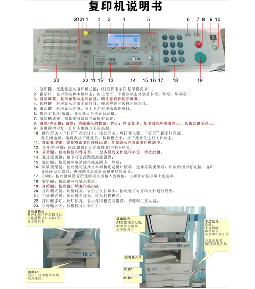 ricoh打印机如何扫描，ricoh打印机扫描如何操作使用说明-第3张图片-优品飞百科