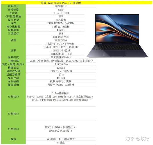 荣耀16pro笔记本电脑怎么样，荣耀pro 161笔记本？-第3张图片-优品飞百科