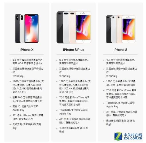 苹果8有哪几个颜色？iphone 8有几种颜色？-第6张图片-优品飞百科