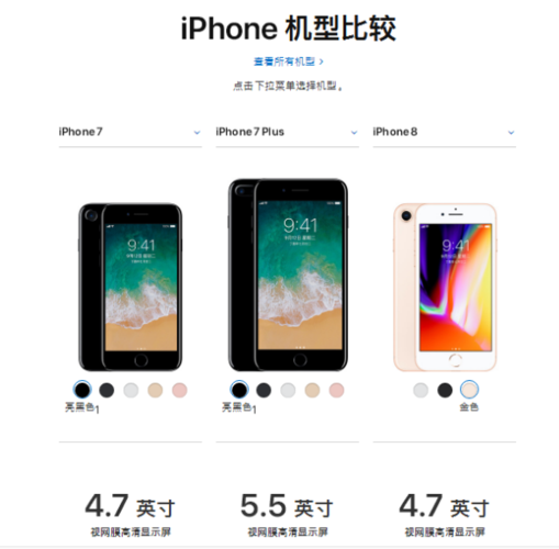 苹果8有哪几个颜色？iphone 8有几种颜色？-第7张图片-优品飞百科