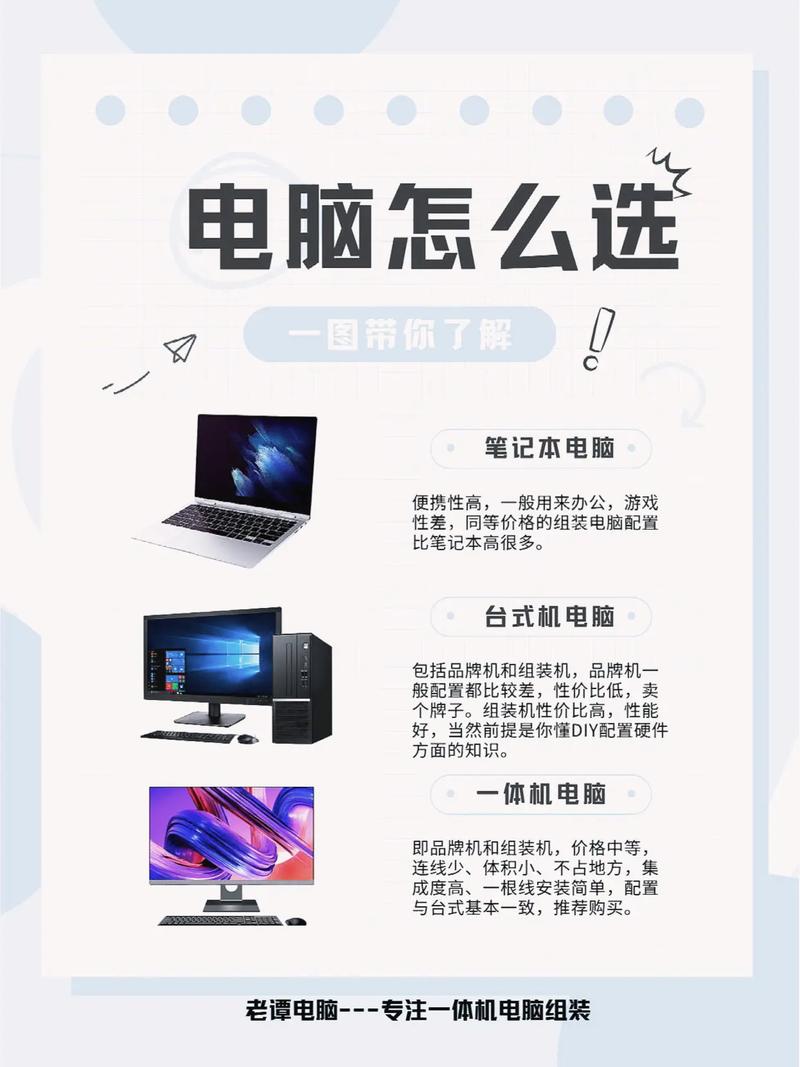 现在买笔记本还是台式机好，纠结买笔记本还是台式机-第3张图片-优品飞百科