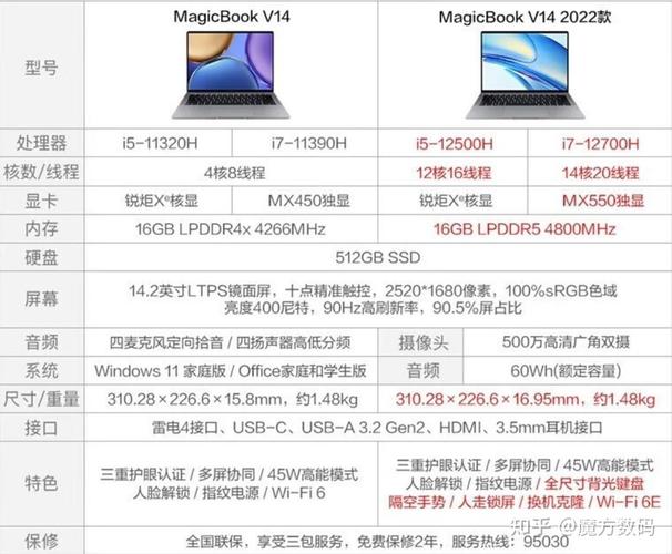 现在买笔记本还是台式机好，纠结买笔记本还是台式机-第6张图片-优品飞百科