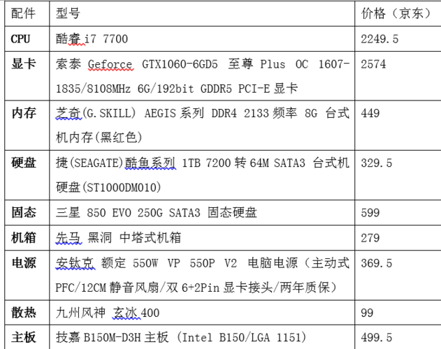 配置一台6000左右的台式电脑，配置一台6000元的台式电脑配置清单-第2张图片-优品飞百科