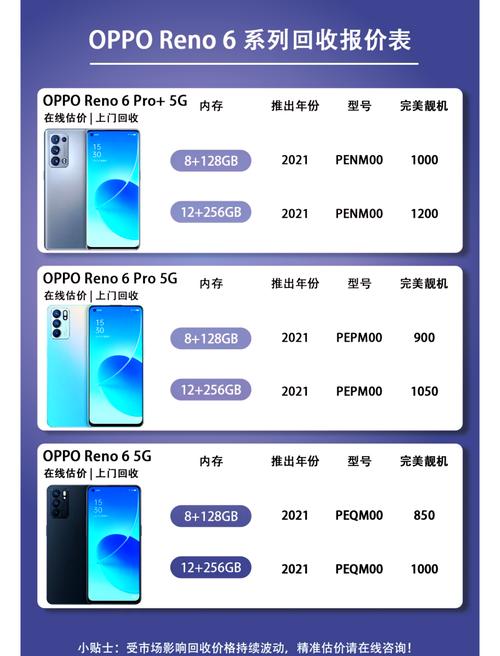 opporeno6多少钱一台实体店，oppo reno6手机多少钱-第8张图片-优品飞百科