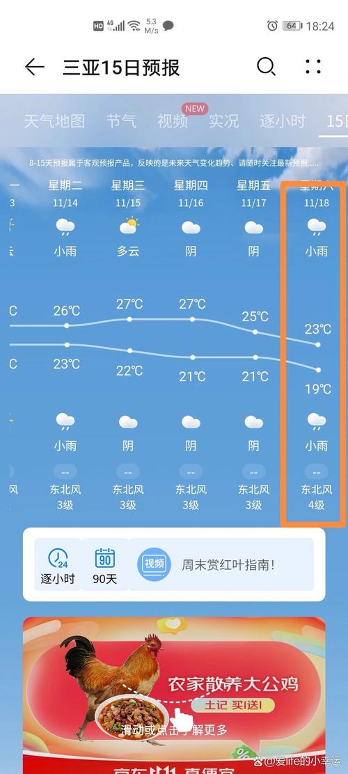 三亚天气预报10天，三亚天气预报15天查？