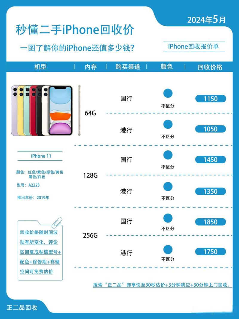 iphone11上市时间是什么时候，苹果11上市时间已定-第6张图片-优品飞百科