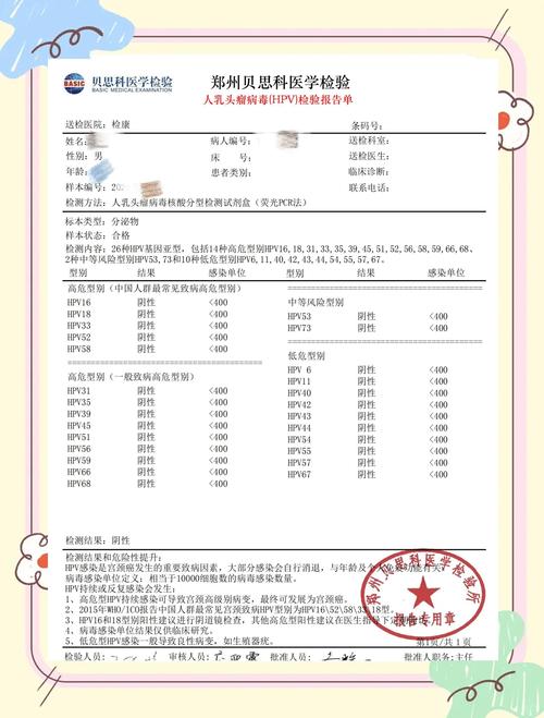 男性hpv怎么检查，男性HPV怎么检查治疗？-第2张图片-优品飞百科