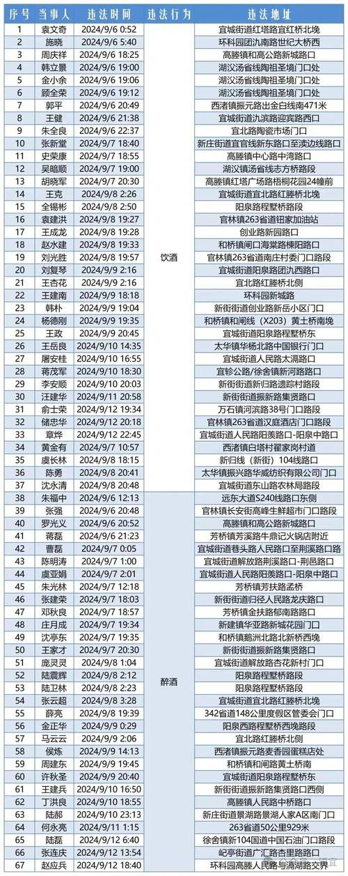 铜川疫情报道？铜川的疫情？-第4张图片-优品飞百科