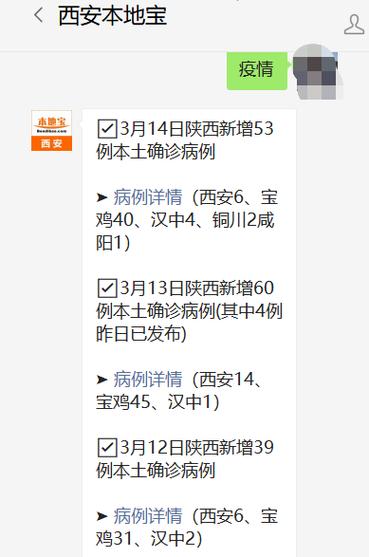 铜川疫情报道？铜川的疫情？-第7张图片-优品飞百科