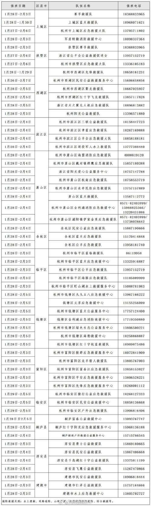 宁德疫情举报，宁德疫情举报平台-第2张图片-优品飞百科