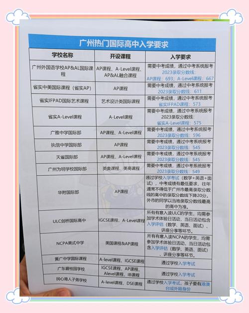 关注广东疫情，关注广东疫情最新消息