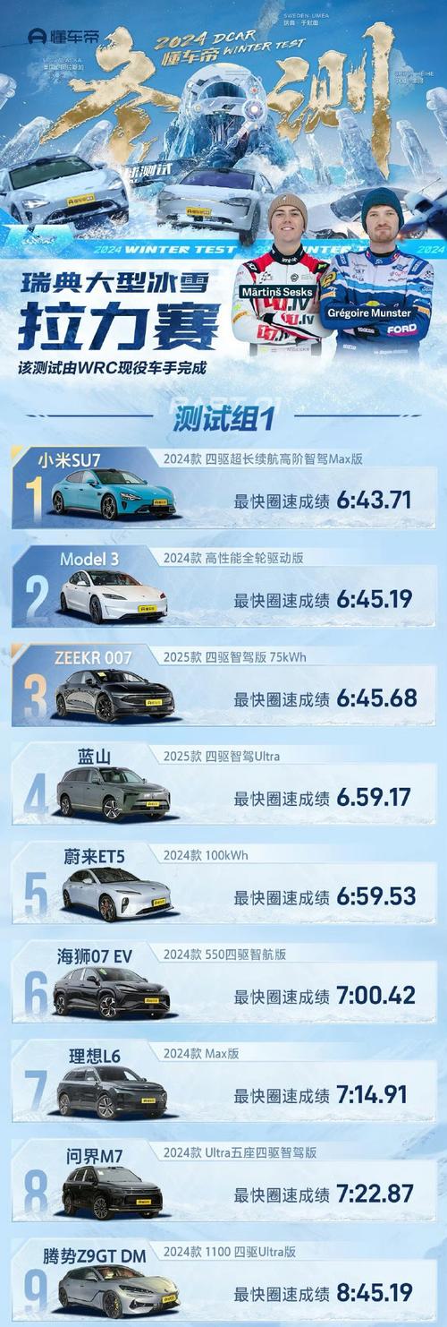 小米9的蓝牙版本是多少，小米9蓝牙是50吗-第3张图片-优品飞百科