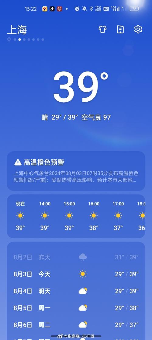 上海天气预报查询，上海天气预报查询15天 半个月？-第6张图片-优品飞百科