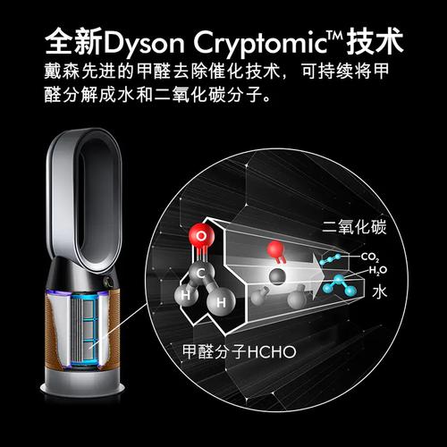 dyson空气净化风扇怎么样？戴森的空气净化风扇？-第4张图片-优品飞百科