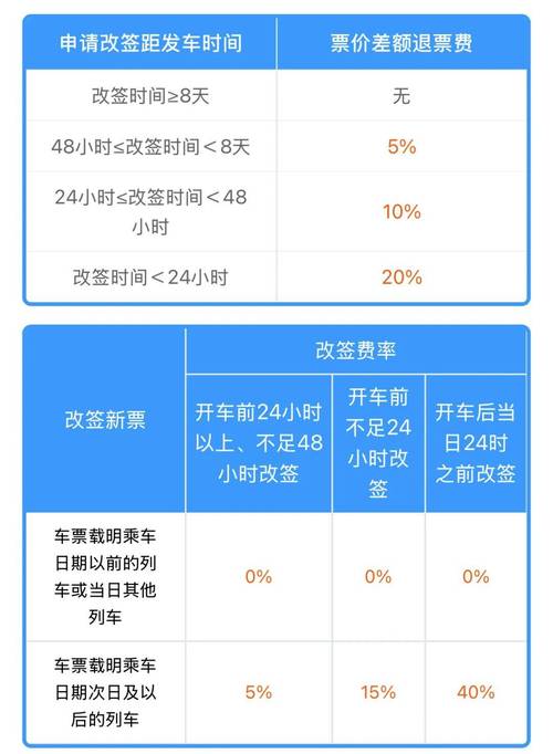 移动疫情套餐，移动 疫情？-第5张图片-优品飞百科