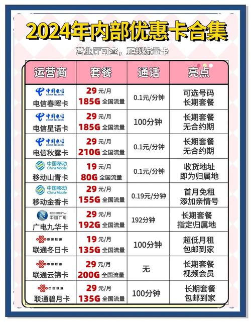 移动疫情套餐，移动 疫情？-第7张图片-优品飞百科