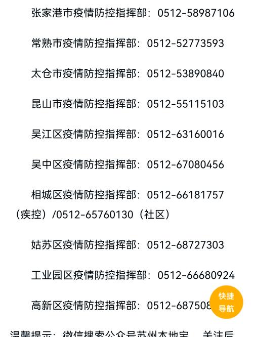 苏州疫情级别，苏州疫情几级响应？-第1张图片-优品飞百科