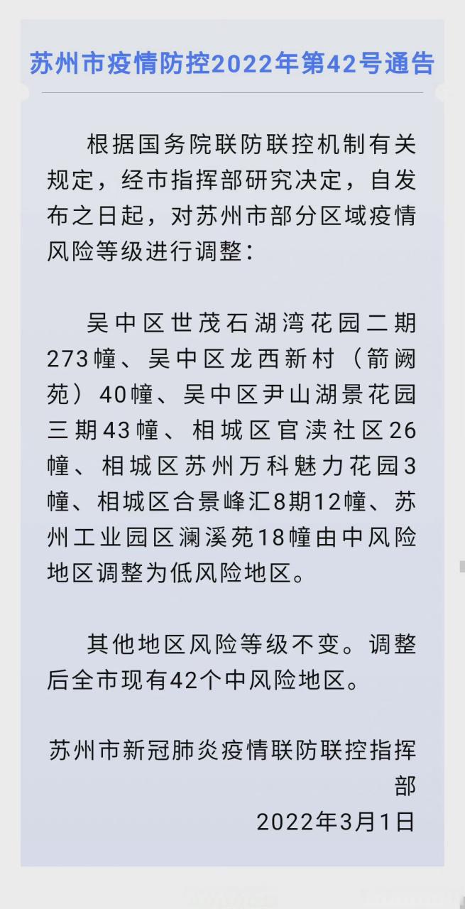苏州疫情级别，苏州疫情几级响应？-第4张图片-优品飞百科