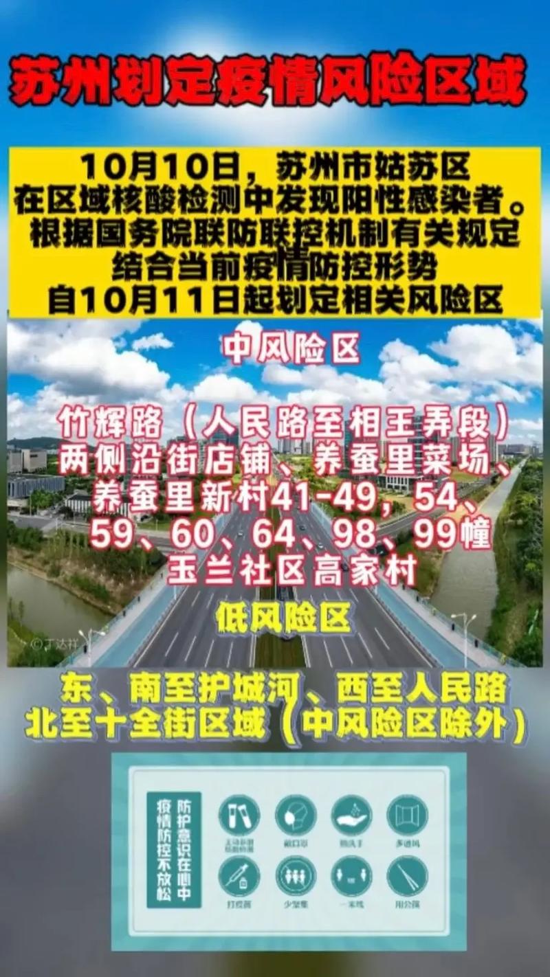 苏州疫情级别，苏州疫情几级响应？-第6张图片-优品飞百科