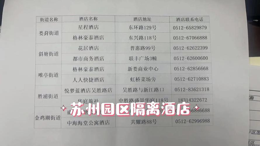 苏州疫情级别，苏州疫情几级响应？-第7张图片-优品飞百科