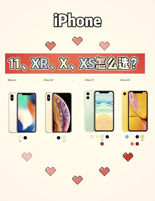 苹果x和xr哪个好些？苹果x和xr哪个好些呢？-第3张图片-优品飞百科
