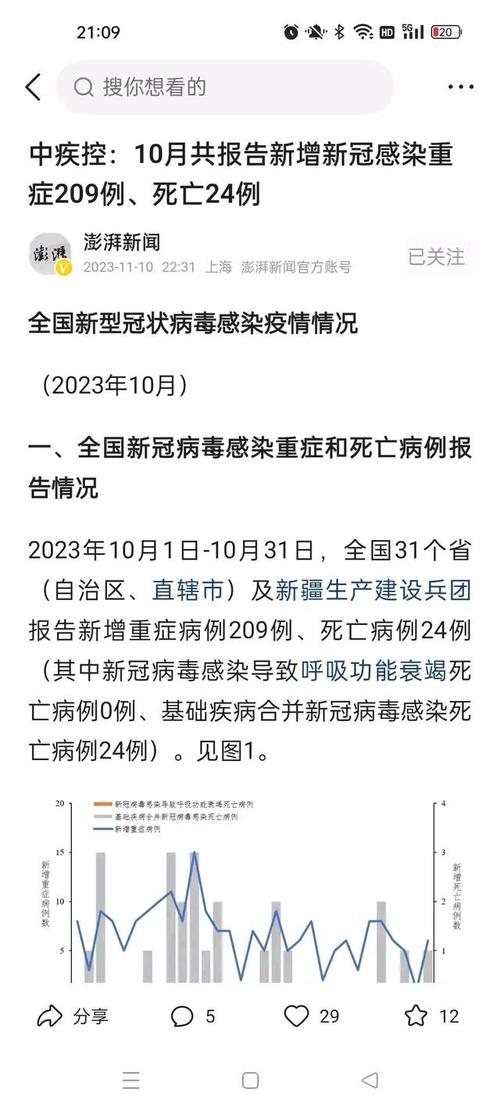 新型冠疫情资料？新冠状肺炎资料？-第3张图片-优品飞百科