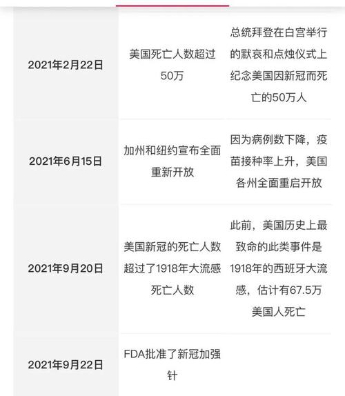 新型冠疫情资料？新冠状肺炎资料？-第4张图片-优品飞百科