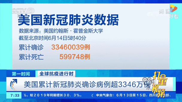 新型冠疫情资料？新冠状肺炎资料？-第5张图片-优品飞百科
