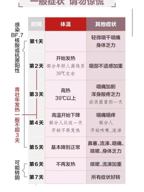 新型冠疫情资料？新冠状肺炎资料？-第8张图片-优品飞百科
