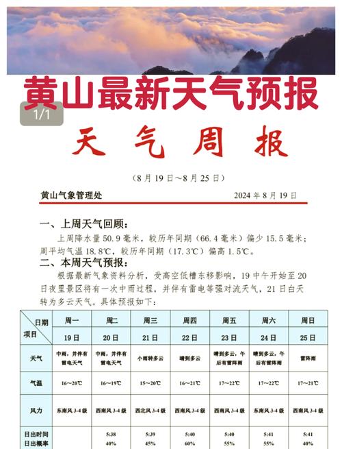 黄山天气预报10天，黄山天气预报最新？-第3张图片-优品飞百科